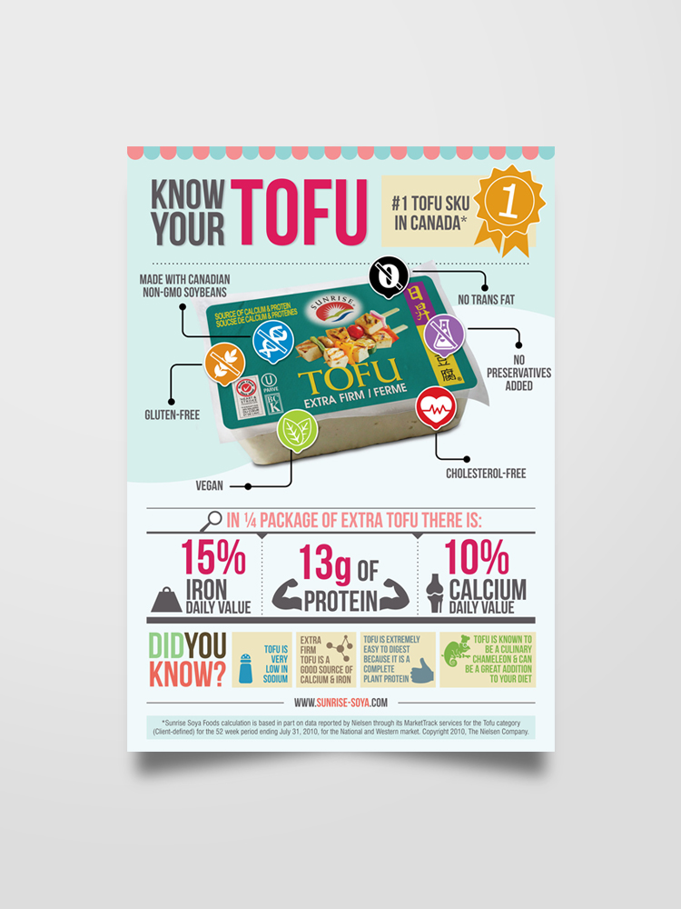 sunrise_infographic